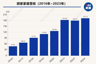 沃格尔：波尔-波尔遭遇右脚踝扭伤 X光检测结果为阴性